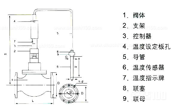 暖气调温阀原理―暖气调温阀原理介绍